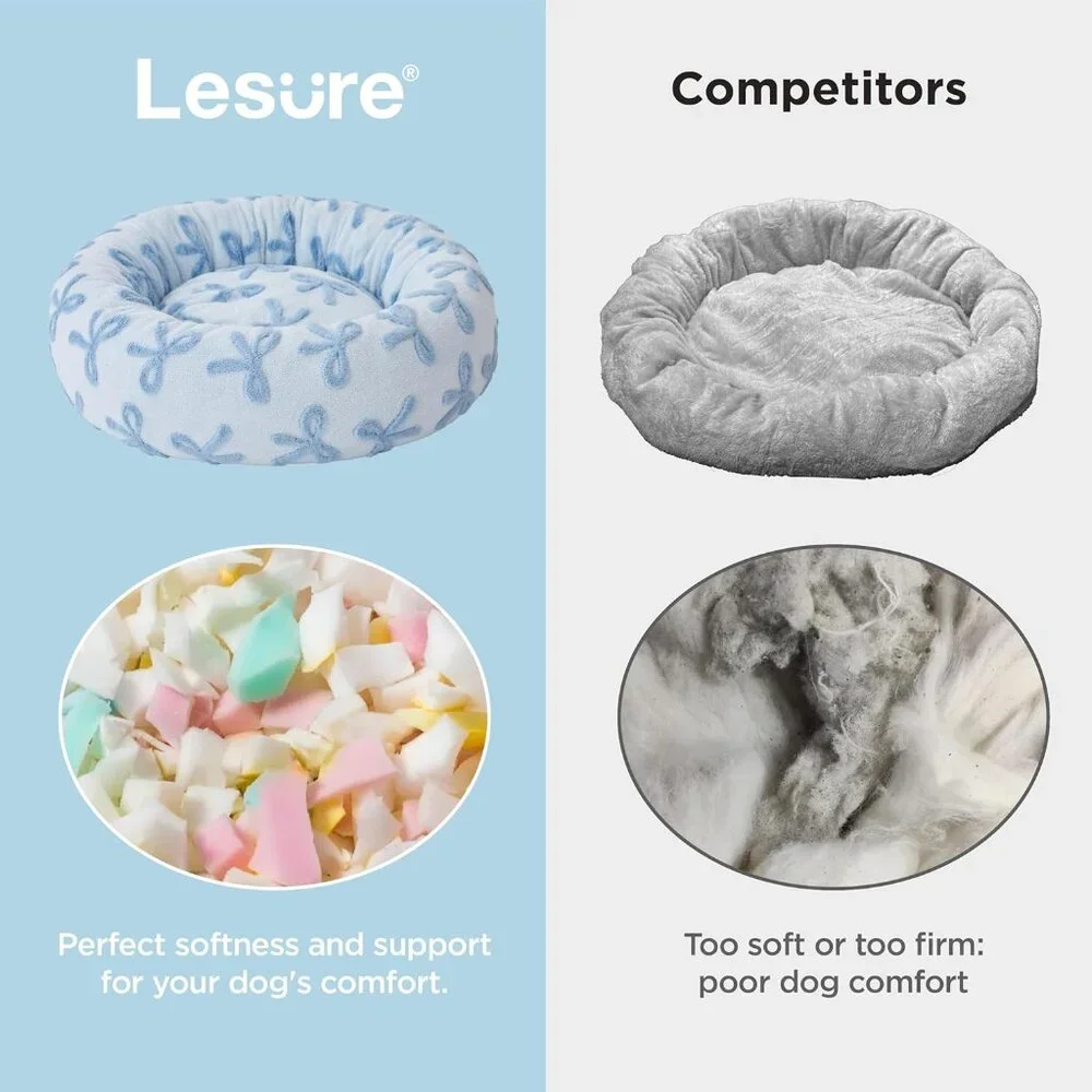 LE SURE Shown on TVDonut Small Dog Bed